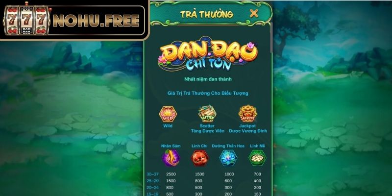 Cách mở rộng bàn chơi ở vòng quay thường và miễn phí