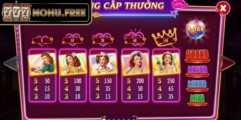 Mô hình vận hành cùng trải nghiệm người dùng