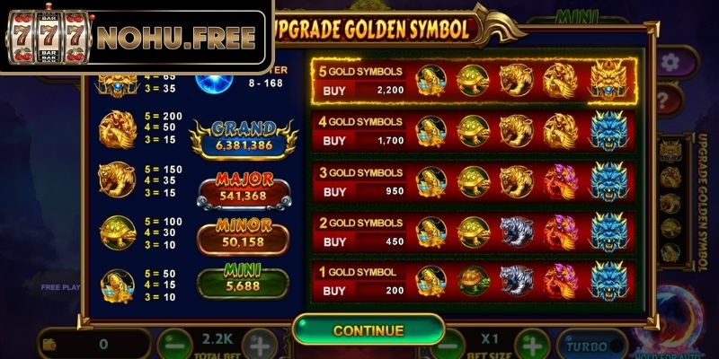Tổng quan game nổ hũ Tứ Linh tại Nohu